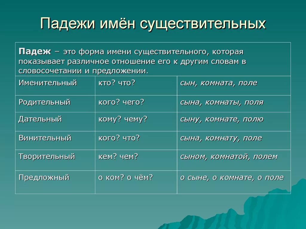 Формы сравнения существительных