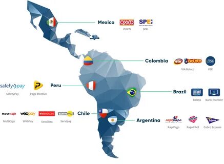 Pays change