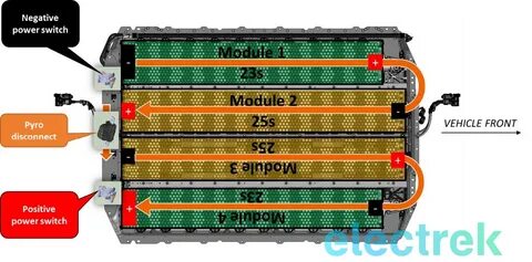 Модель аккумуляторной батареи