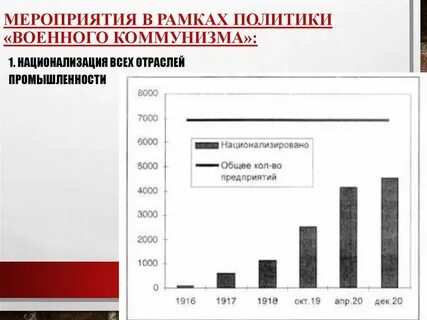 Национализация политики