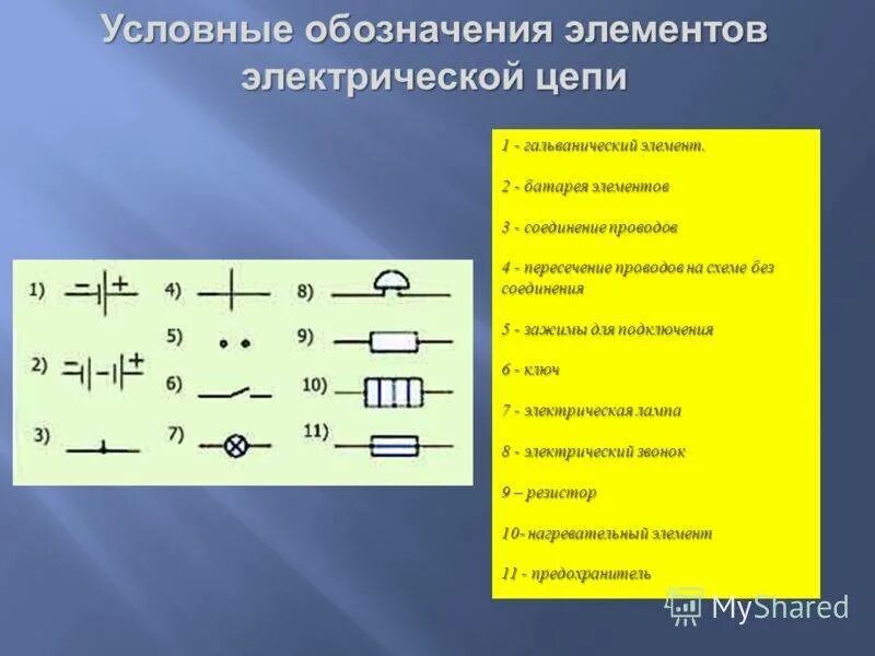 Соединение проводов в электрической цепи 7 букв. Условные обозначения на схемах электрических цепей. Элементы электрической цепи. Обозначения элементов электрической цепи. Маркировка элементов электрических цепей.