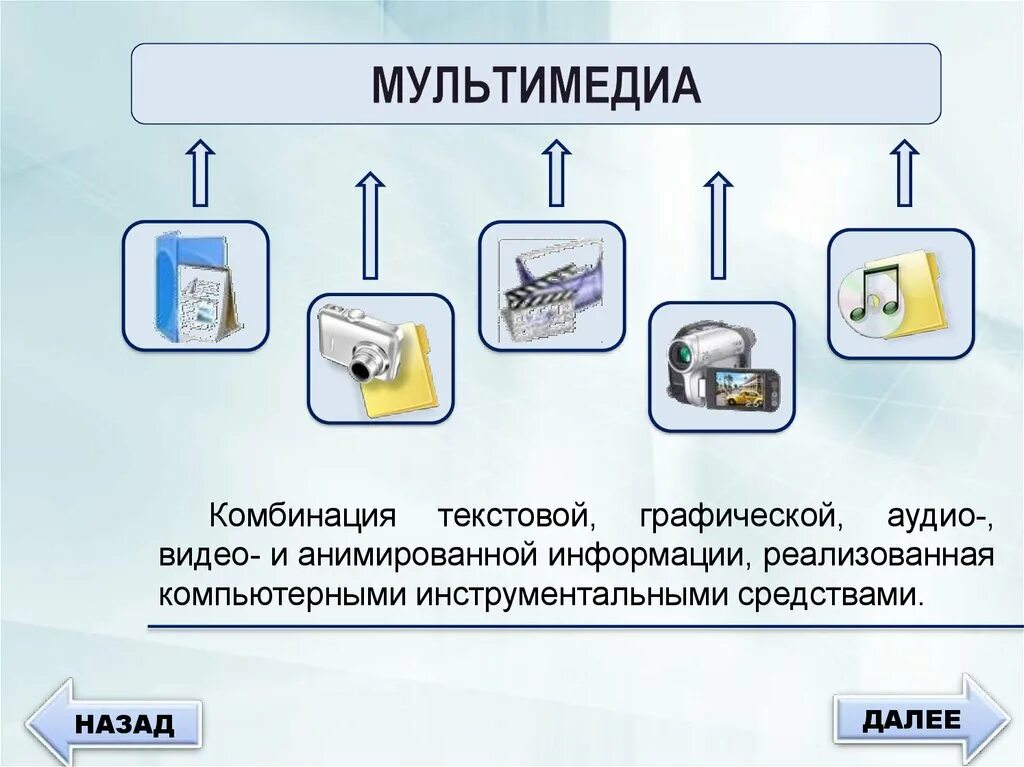 Мультимедийная информации виды. Текстовая графическая и звуковая информация. Информация графической текстовой и примеры. Форматы текстовой, графической, аудио, видео информации. Виды информации текстовая числовая графическая.