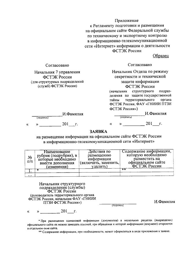 Документы фстэк россии. ФСТЭК образец. Письмо во ФСТЭК. Письмо в ФСТЭК России. Письмо во ФСТЭК образец.