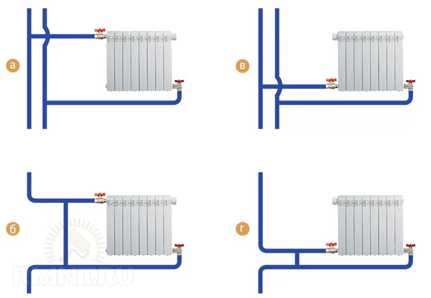 Подача воды сверху или снизу. Схемы установки радиатора в однотрубной системе. Однотрубная система отопления схема подключения радиаторов. Монтажная схема обвязки радиатора биметаллического. Схема подключения батарей отопления двухтрубная система отопления.