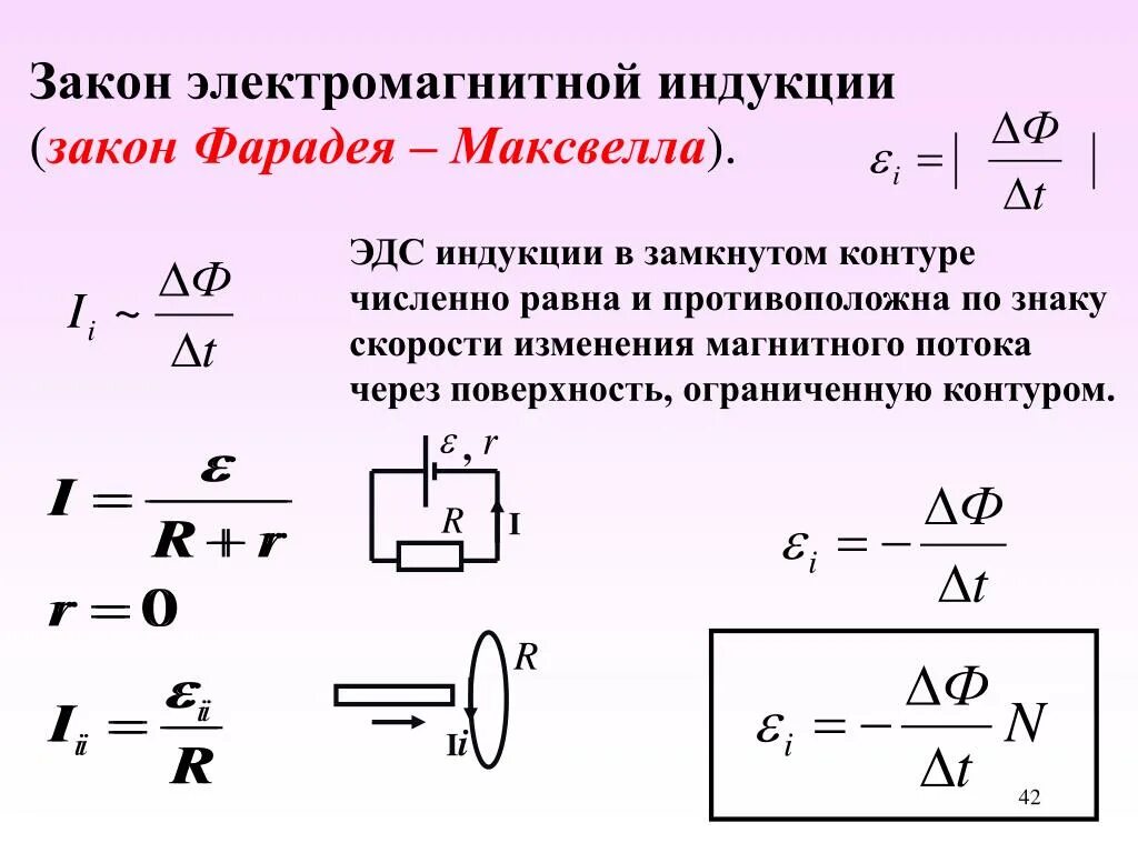 Закон Фарадея Максвелла для электромагнитной индукции. Закон Фарадея для электромагнитной индукции. Закон электромагнитной индукции Фараде. Явление магнитнойииндукции формула.