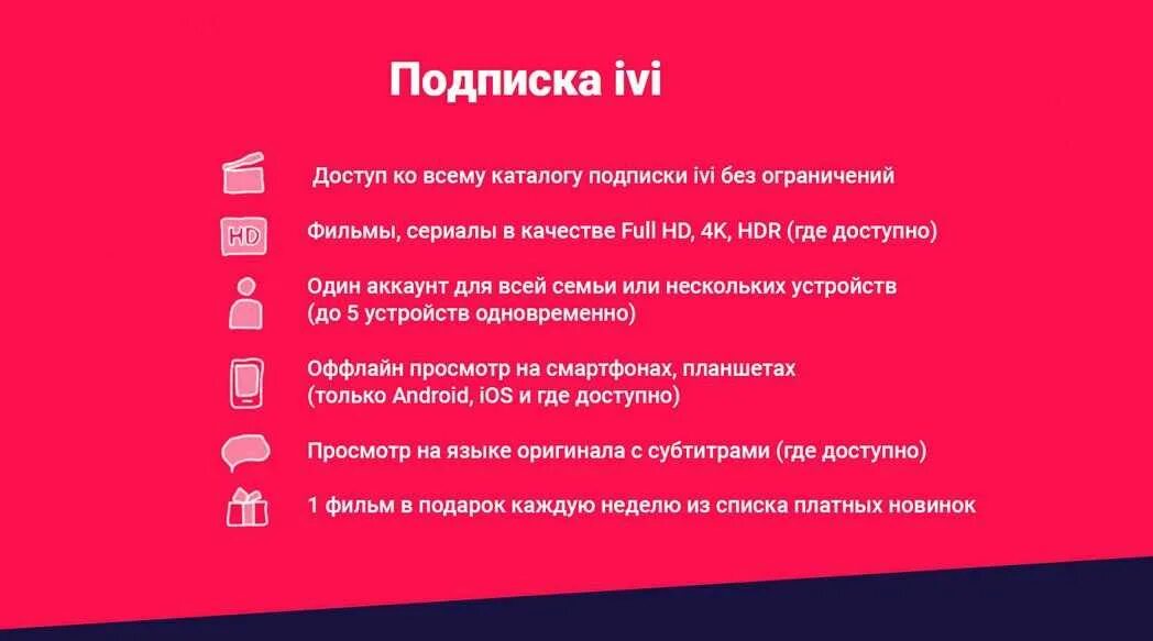 Как убрать топ продаж андроид тв. Иви подписка. Отключение подписки иви. Преимущества подписки.