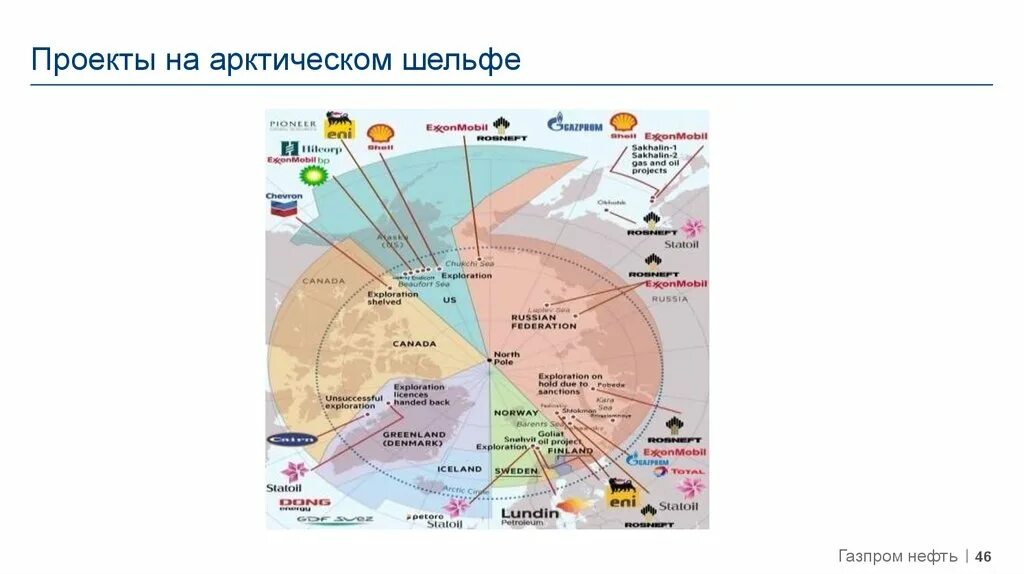 Газпром шельф проект москва Перейти на страницу с картинкой