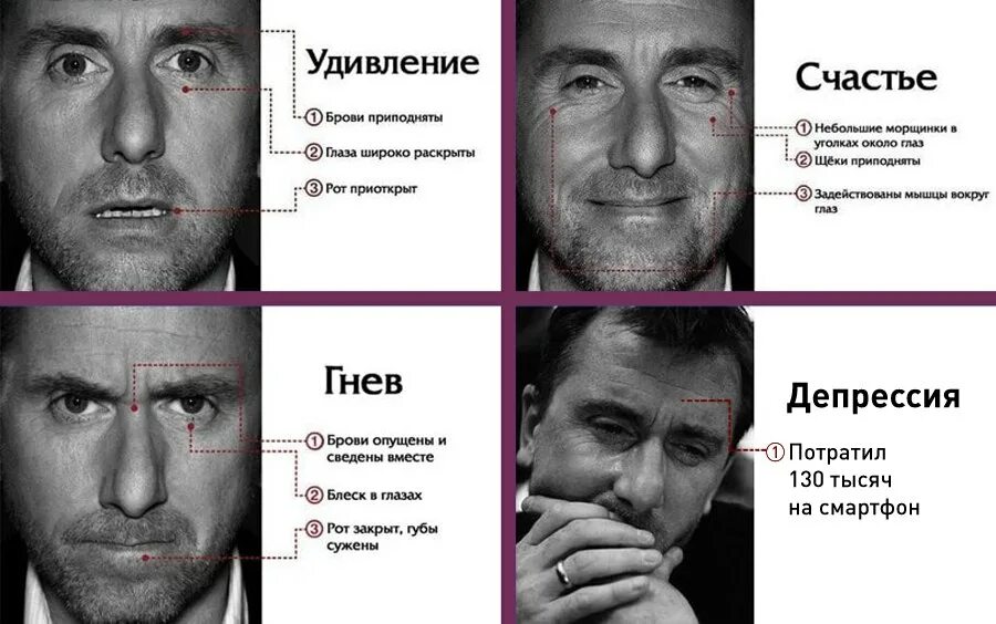 Выражение обмани. Обмани меня тим рот эмоции. пол экман и тим рот. мимика пол экман.