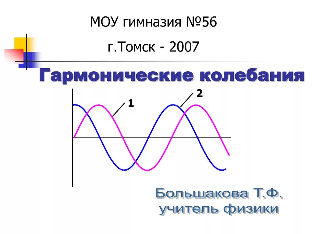 Период синусоидальных колебаний. Амплитуда и частота гармонических колебаний. Гармонические колебания амплитуда период и частота колебаний. Графики гармонических колебаний. Презентация на тему гармонические колебания.