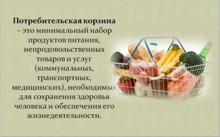 Сохранение прожиточного минимума фз. Потребительская корзина. Продуктовая потребительская корзина. Потребительская корзина набор продуктов. Минимальная продуктовая корзина.