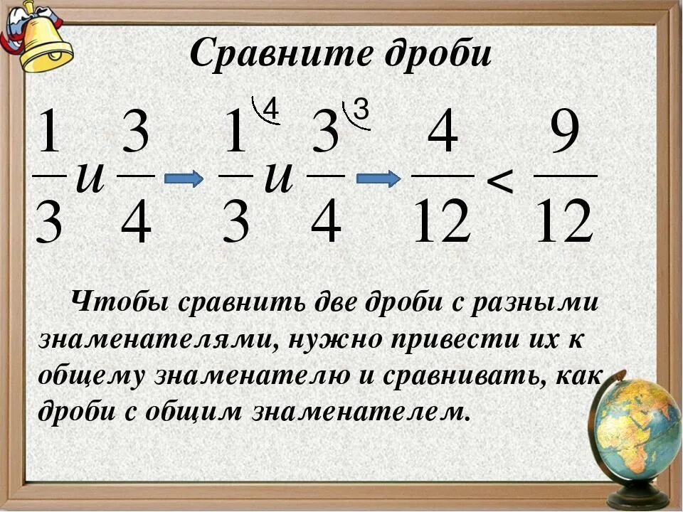 Сравнение дробей с разными знаменателями. Дроби. Как сравнить дроби с разными знаменателями. Как сравнивать дроби. Какая будет дробь 3 5