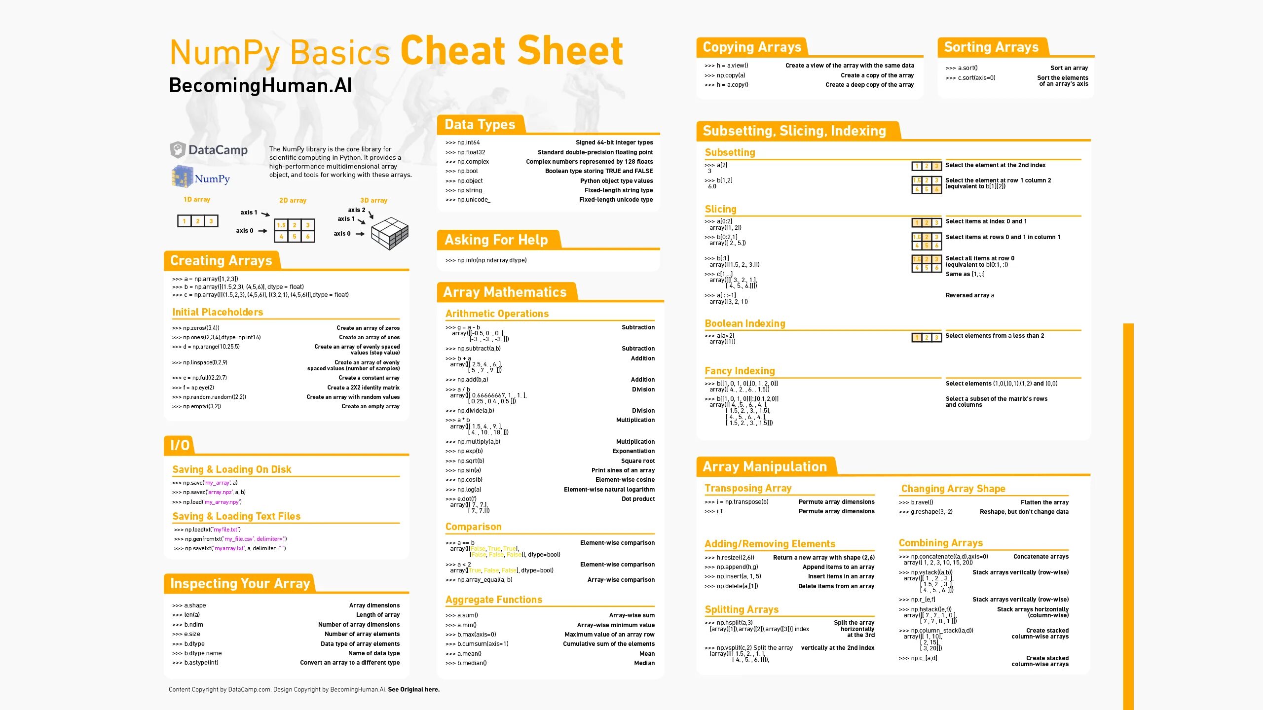 Python sheets. Шпаргалка по numpy. шпаргалка по numpy python. numpy cheat sheet. python matplotlib cheat sheet.