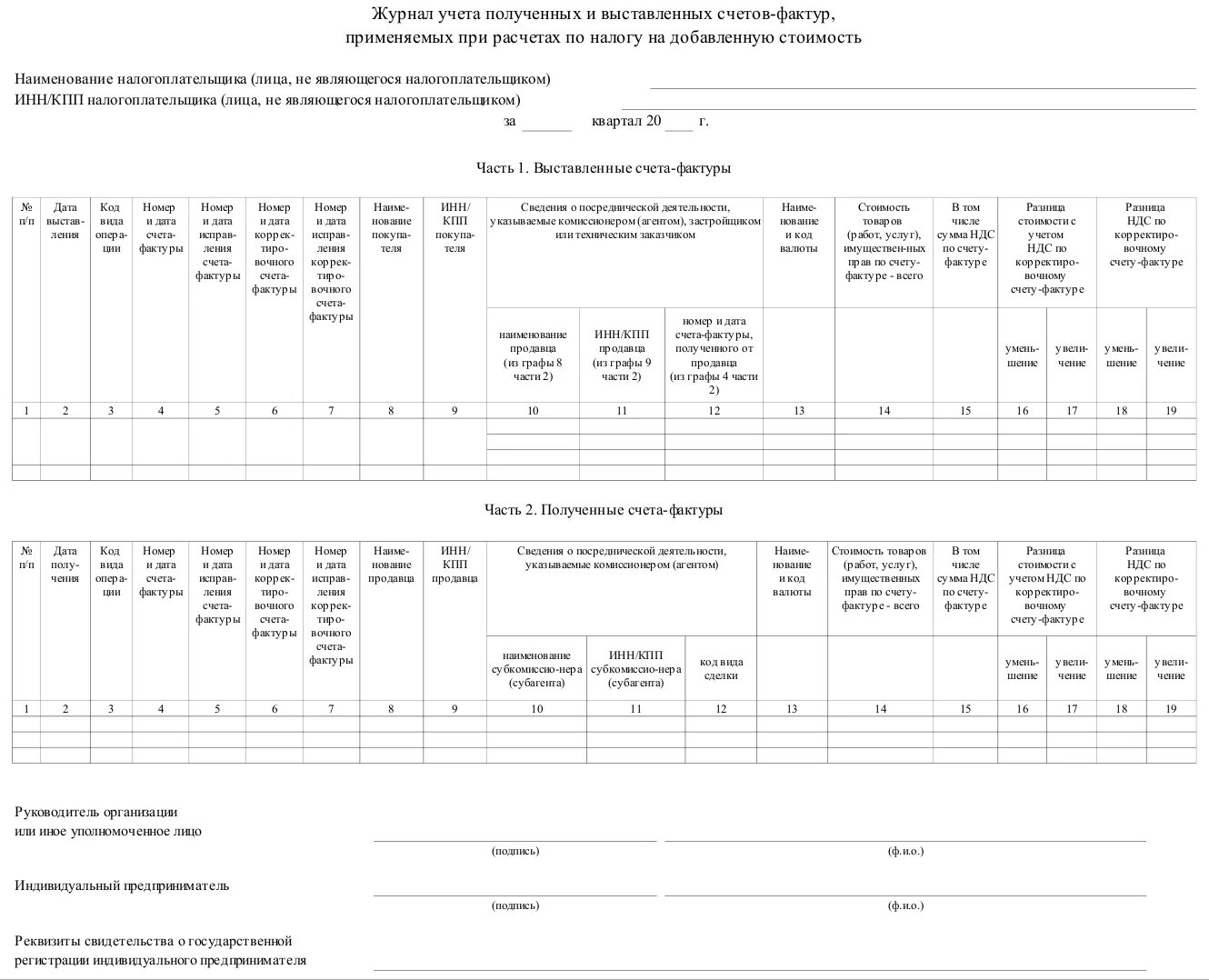 Журнал учета полученных и выставленных счетов-фактур. Журнал учета выставленных и полученных счет фактур. Журнал регистрации счетов. Журнал учета полученных и выставленных счетов-фактур образец.