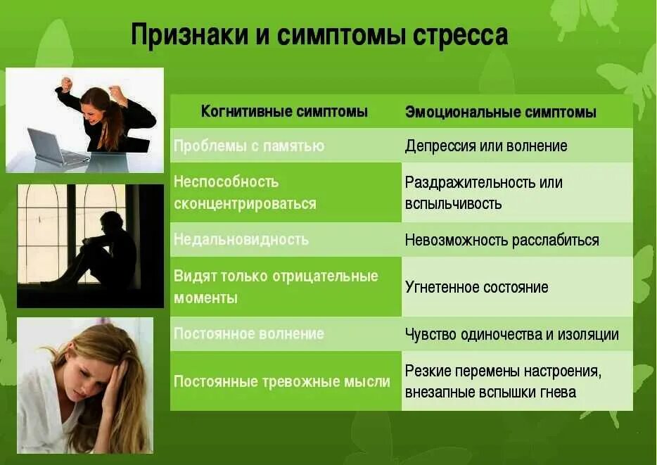 Депрессия и здоровье