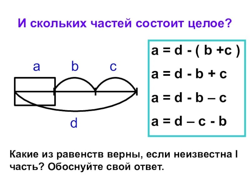 Задачи на нахождение третьего слагаемого презентация. Задачи на нахождение третьего неизвестного. Задачи с тремя неизвестными 2 класс. Задачи на нахождение неизвестного третьего слагаемого. Задачи по математике на нахождение третьего неизвестного.