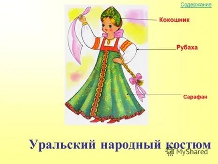 Презентация для детей народный костюм
