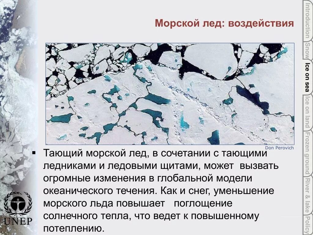 Классификация морских льдов. Морские льды и их классификация. Виды морского льда. Влияние льдов.