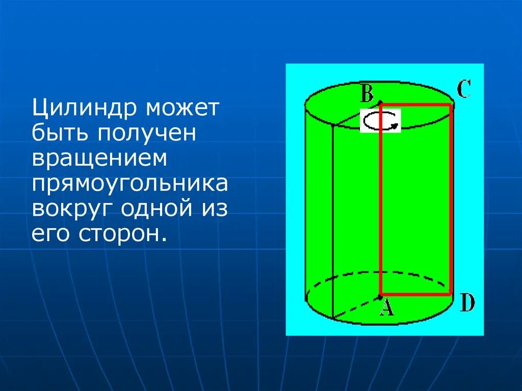 Получить цилиндр в результате вращения прямоугольника. Тела вращения цилиндр. Цилиндр фигура вращения. Прямоугольник в цилиндре. Цилиндр вращением прямоугольника.