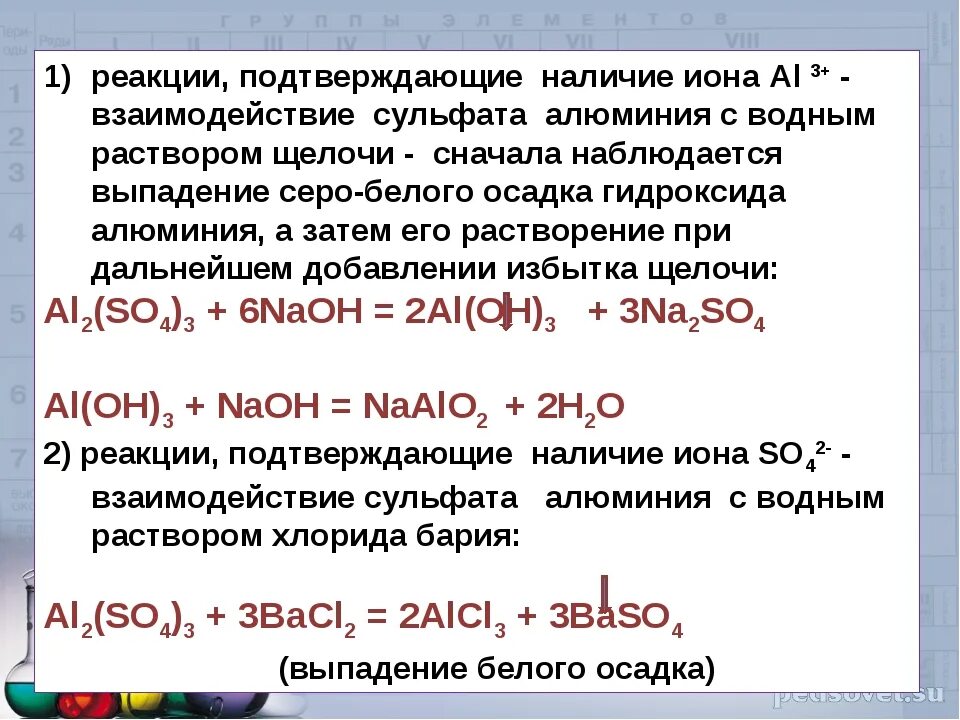 Проведите реакции с помощью которых можно доказать. Качественная реакция на сульфат алюминия. Качественные реакции на соли алюминия. Из алюминия в сульфат алюминия реакция.