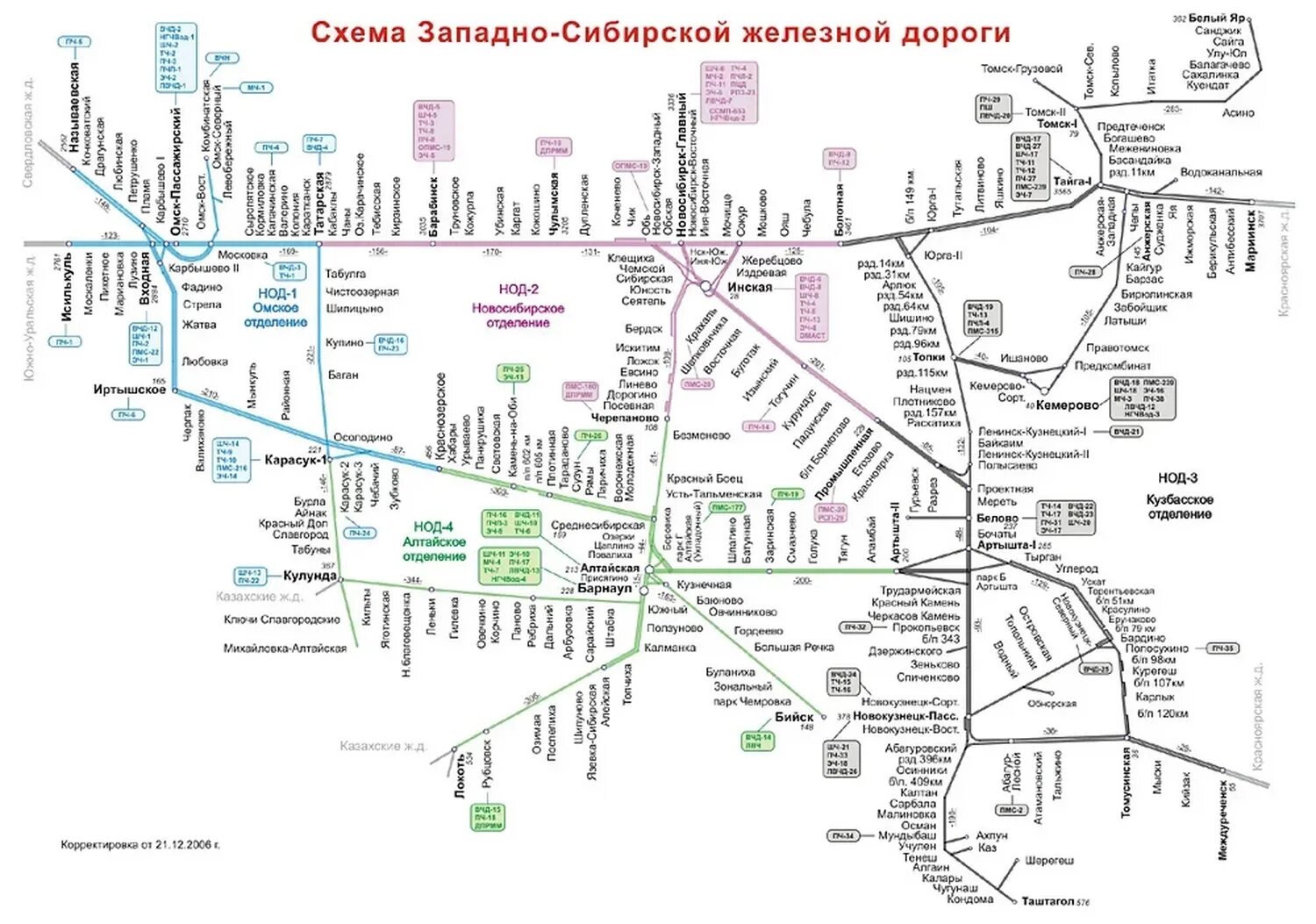 Схема Западно-сибирской железной дороги. Схема железных дорог Западной Сибири. Карта железных дорог Западно-сибирской железной дороги.