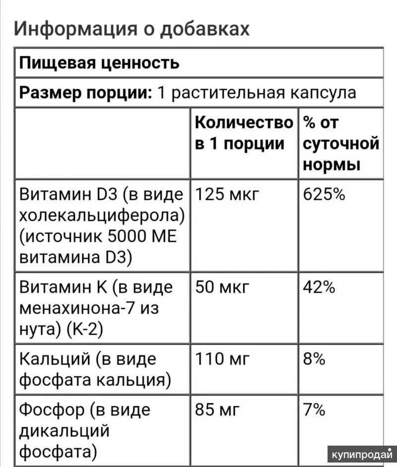 Мкг в ме витамин д. 125 Мкг витамина д сколько ме. Витамин д международные единицы и мкг. 60 Международный единиц витамин д. 2 мкг витамина д