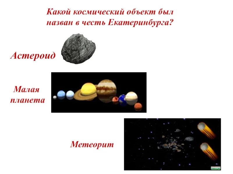 Семейства астероидов. Какой космический объект был назван в честь Екатеринбурга. Малая Планета Екатеринбург.