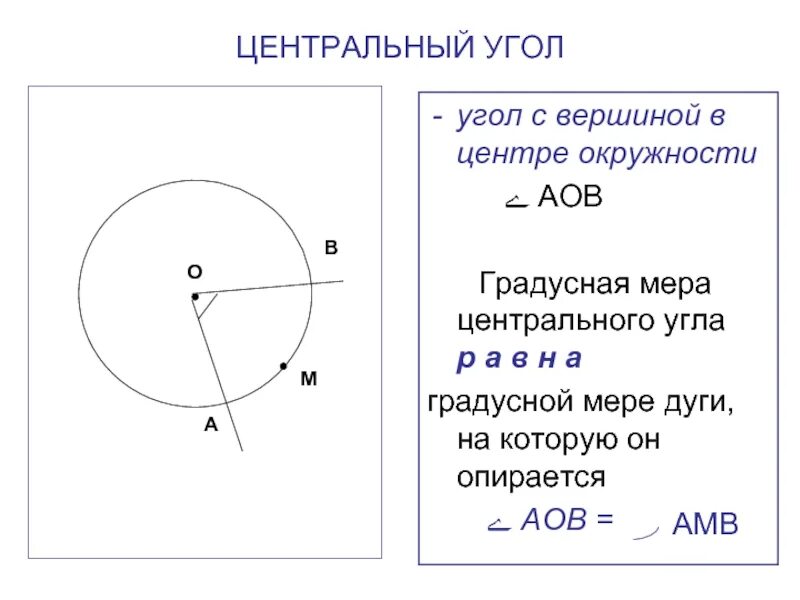 Дайте определение центрального угла. Центральный угол. Центральный угол окружности. Угол дуги окружности. Центральный и вписанный угол окружности.