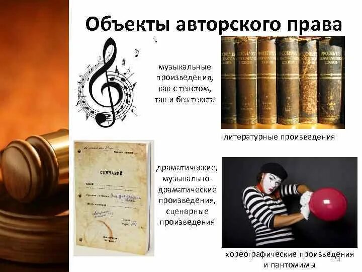 К научным произведениям относятся. Произведение авторское право. Авторское право музыкальные произведения. Авторское право на литературное произведение.