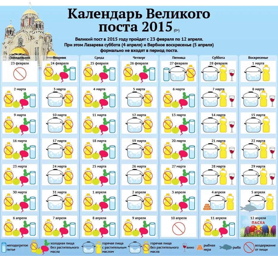 Сколько пить в пост. Великий пост. Календарь поста. Календарь с едой. Великий пост календарь питания.