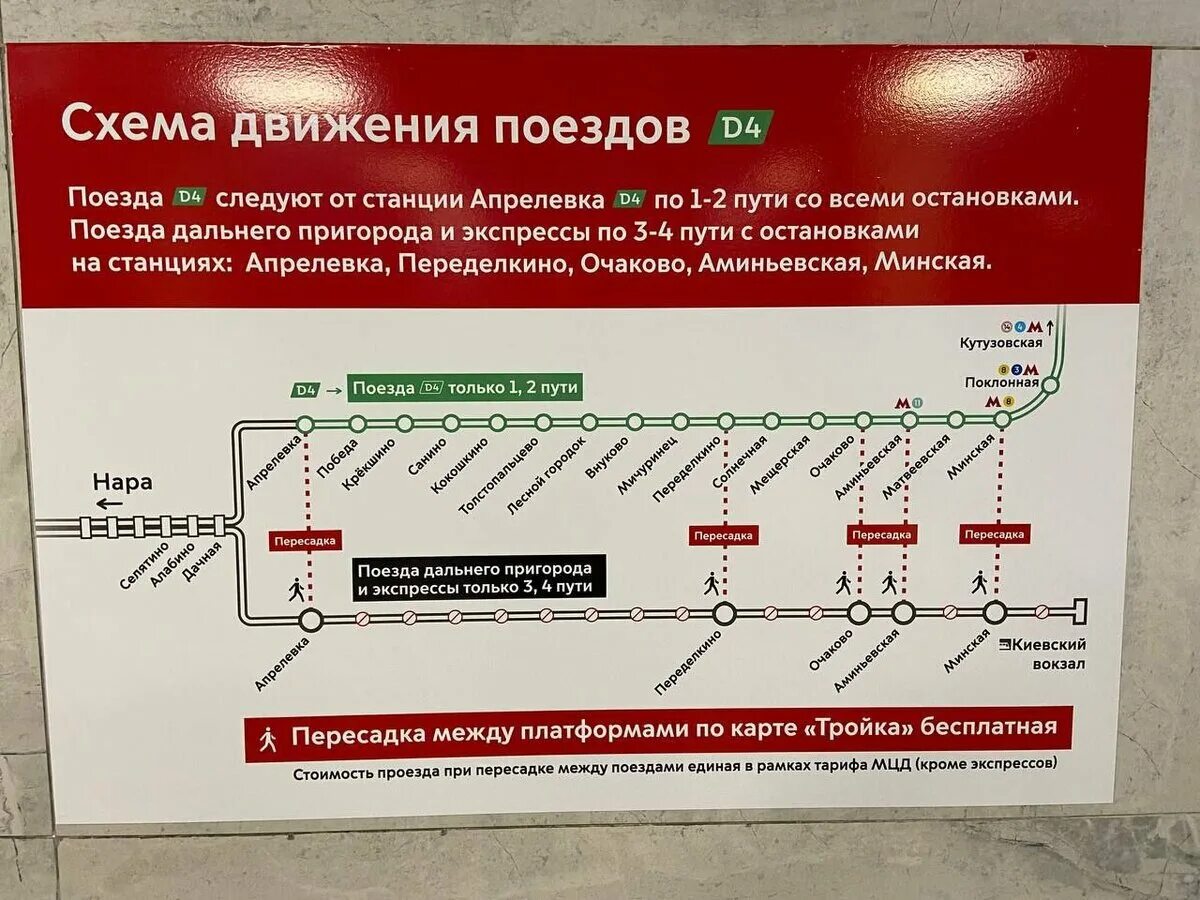 Схема тоннелей Курского вокзала. Расписание электричек горьковского направления кабаново