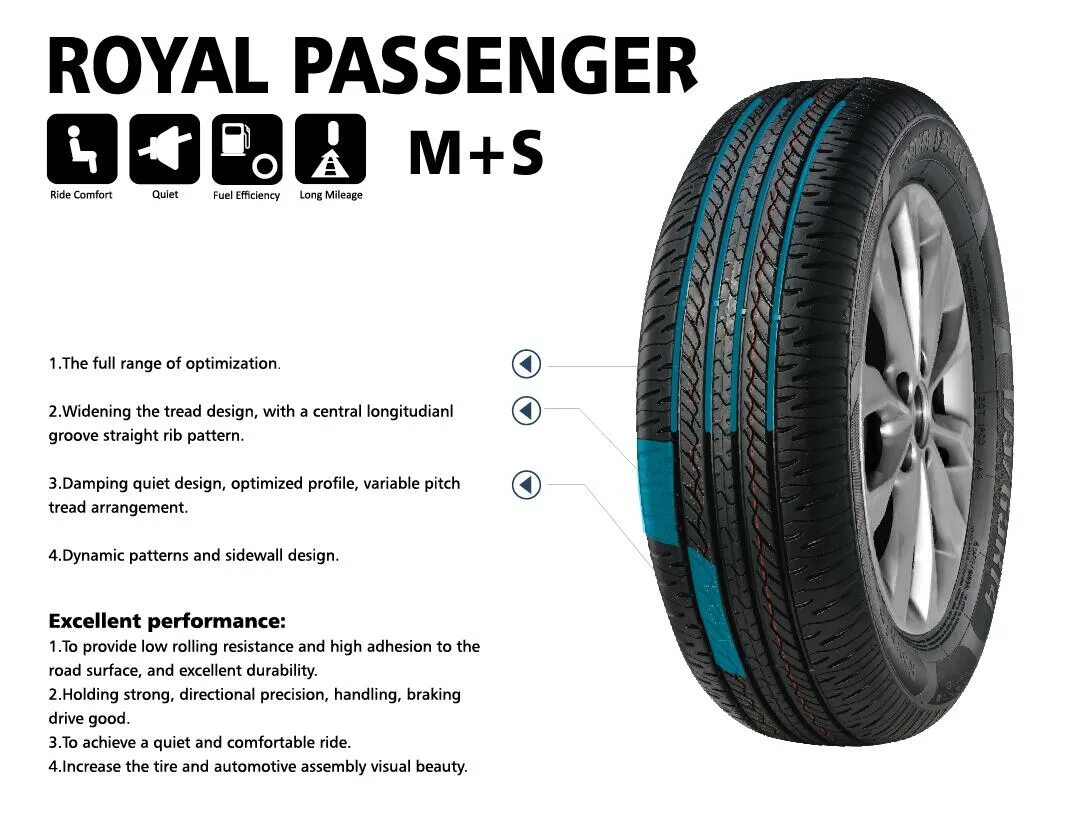 Шины роял отзывы. Шины Royal Black Royal Performance. Автомобильная шина Royal Black Royal Passenger 165/70 r14 81t летняя. Шина летняя Royal Black Royal Explorer II. Royal Black шины m+s.