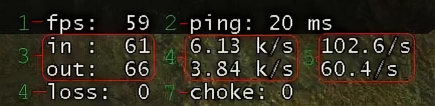 Пинг в кс 1.6. Net graph. Net_graph 1. Net_graph 1 КС 1.6. Net graph 3 CS go.