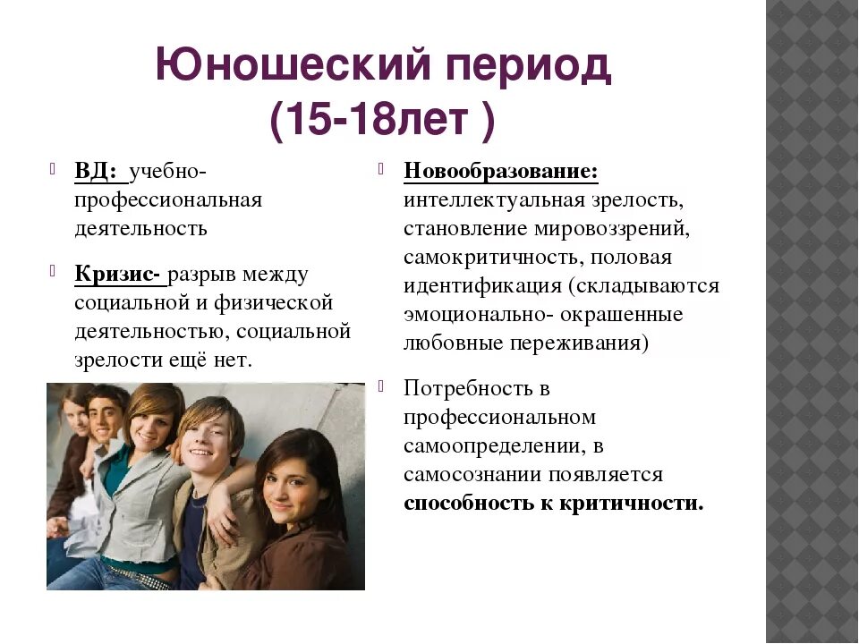 15 апреля возраст. Юношеский Возраст психология. Кризис подросткового возраста. Психология юношеского возраста кризисы возраста. Юношеский Возраст психология Возраст.