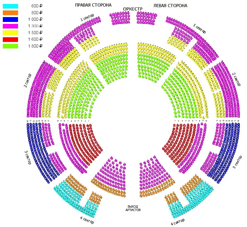 Цирк времена билеты. Арена цирка Екатеринбург схема. Цирк Екатеринбург схема зала. Екатеринбургский цирк схема зала. Цирк Екатеринбург план зала.