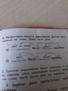 Распространи мысль