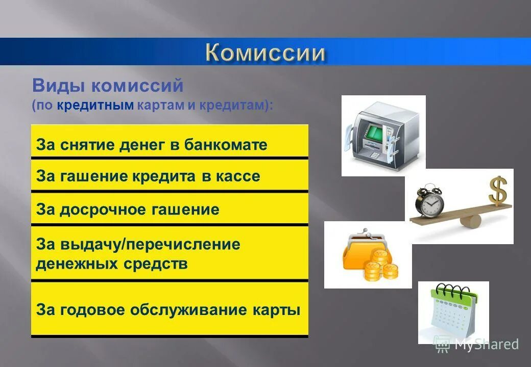 Кредит тема по финансовой грамотности