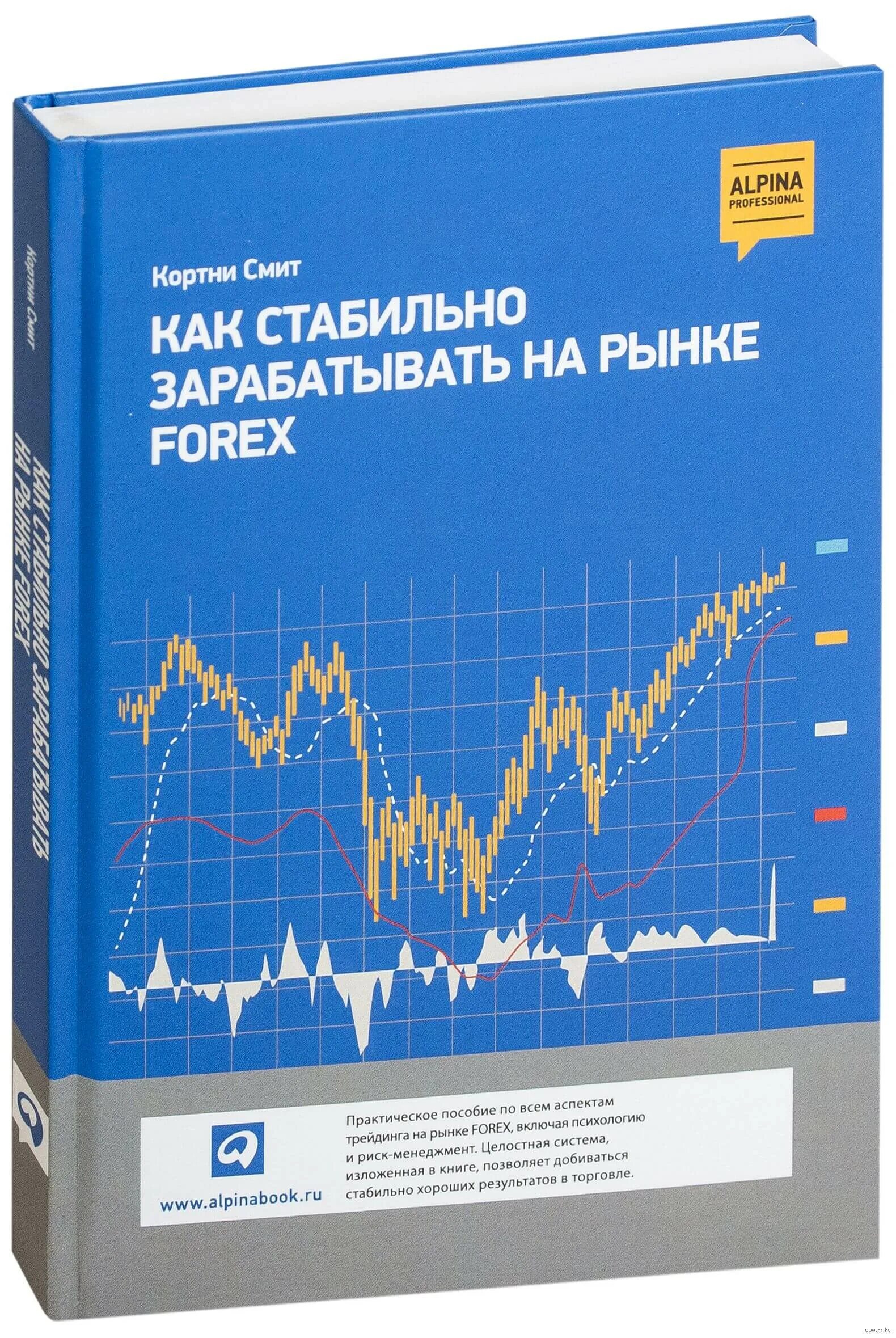 Калинушкин. Книги про биржу. Перри кауфман системы и методы биржевой торговли. Книга биржа для каждого. Биржевые маги интервью с топ-трейдерами джек д.