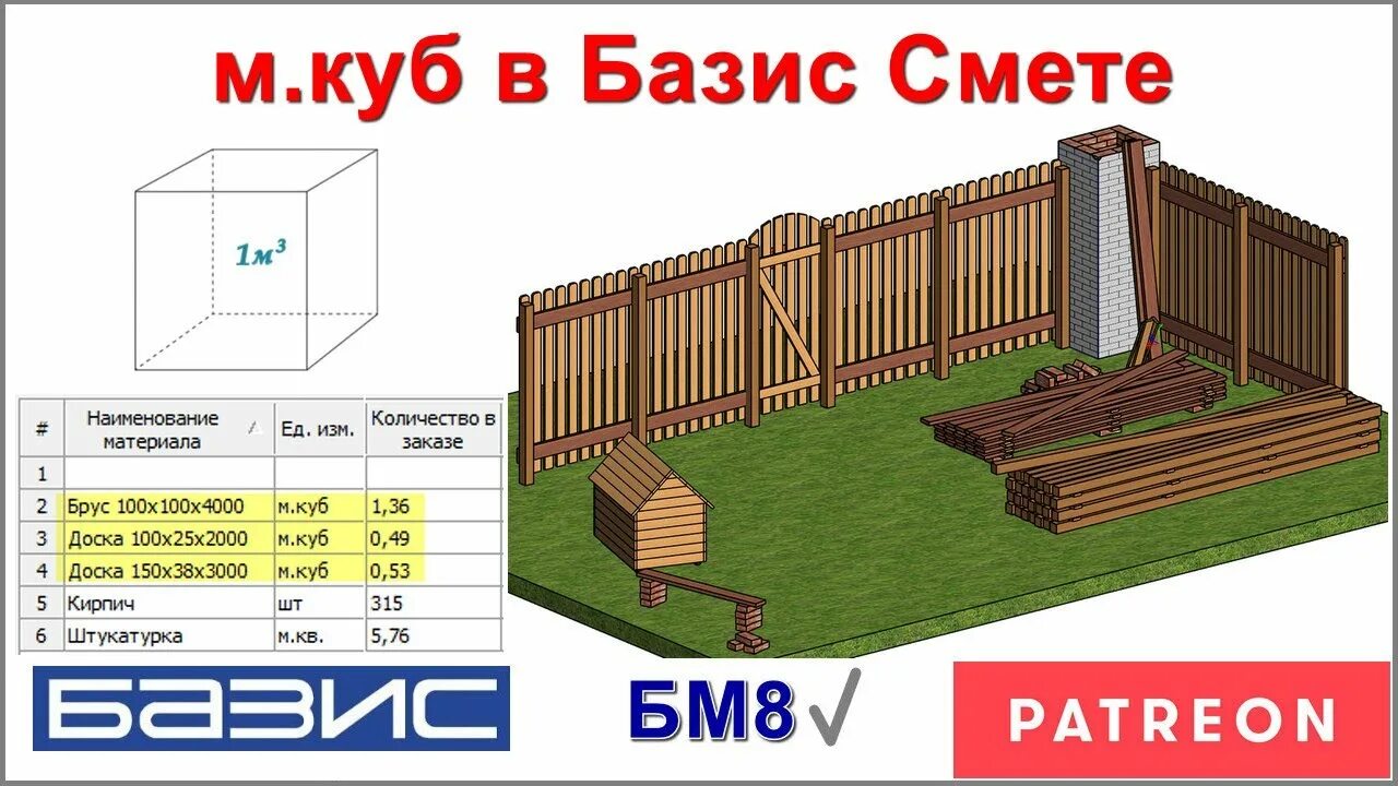 Базис смета. Базис Мебельщик смета. Базис упаковка. Базис смета обучение.