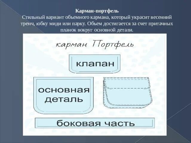 Объема достигается за счет
