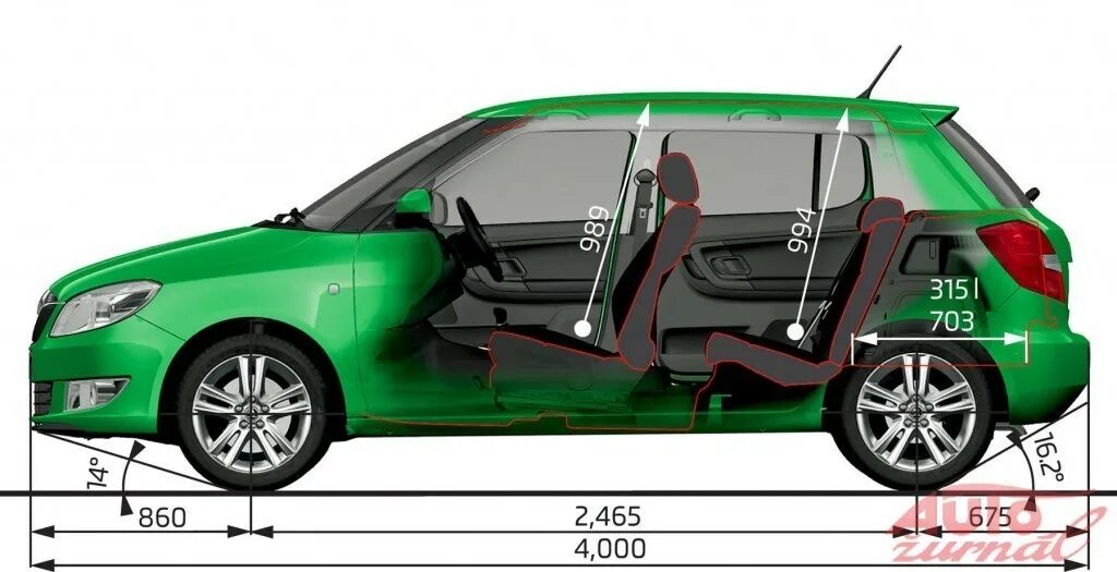 Габариты Шкода Фабия 2 универсал. Skoda Fabia универсал габариты. Габариты Шкода Фабия 1 универсал. Ширина багажника Фабия 2 хэтчбек. Шкода универсал размеры