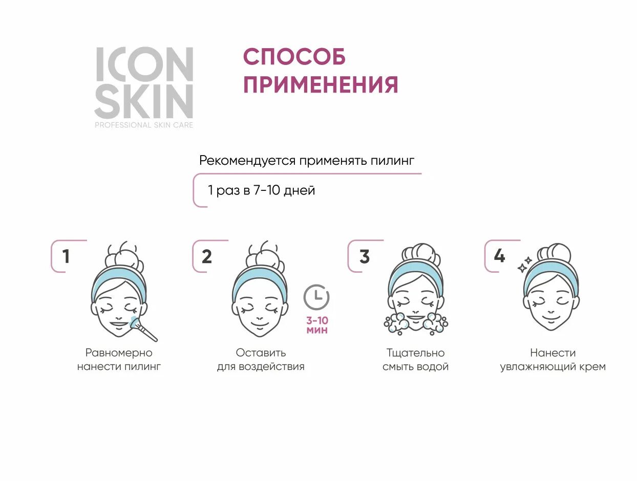 Пилинг Айкон скин 18. Icon Skin пилинг 12% Mandelic Smart Peel System. Icon Skin пилинг миндальный 12% 30мл. Пилинг icon Skin с 18 комплексом кислот. Icon skin 12