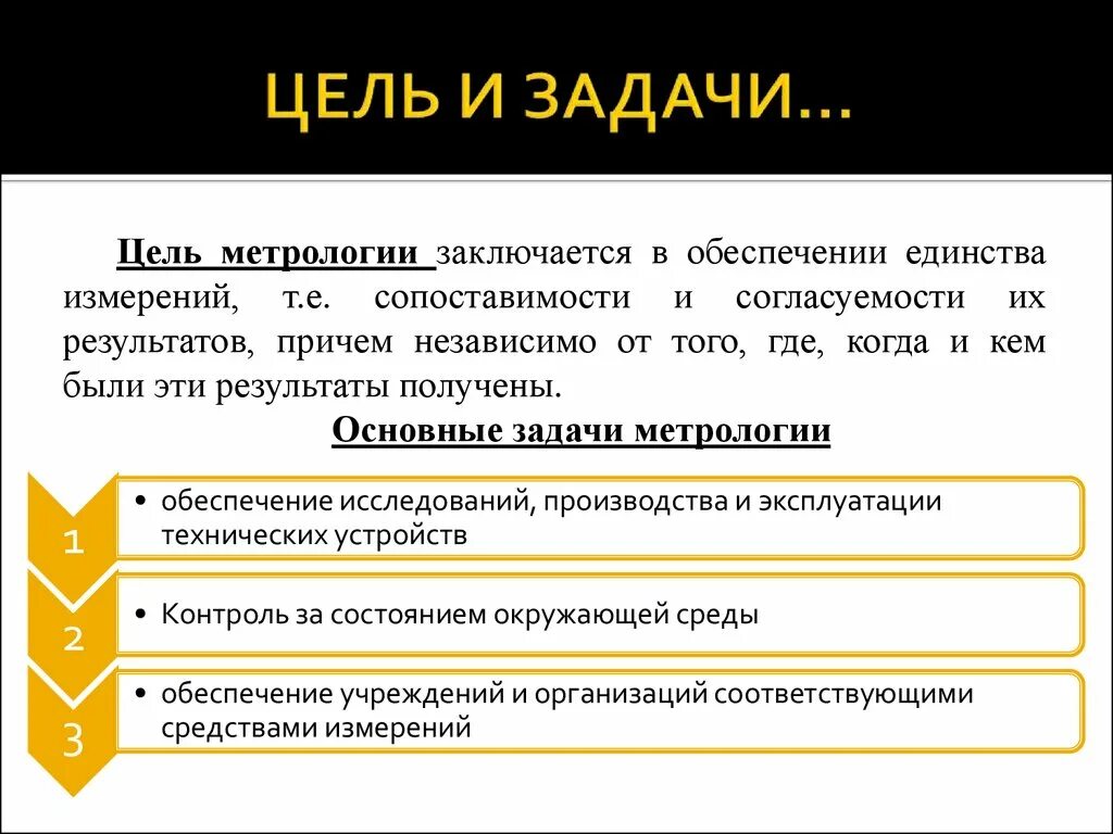 Заключаются в том что 1. Цели и задачи метрологии. Метрология цели и задачи метрологии. 1. Основные задачи метрологии. 1. Основные цели и задачи метрологии.