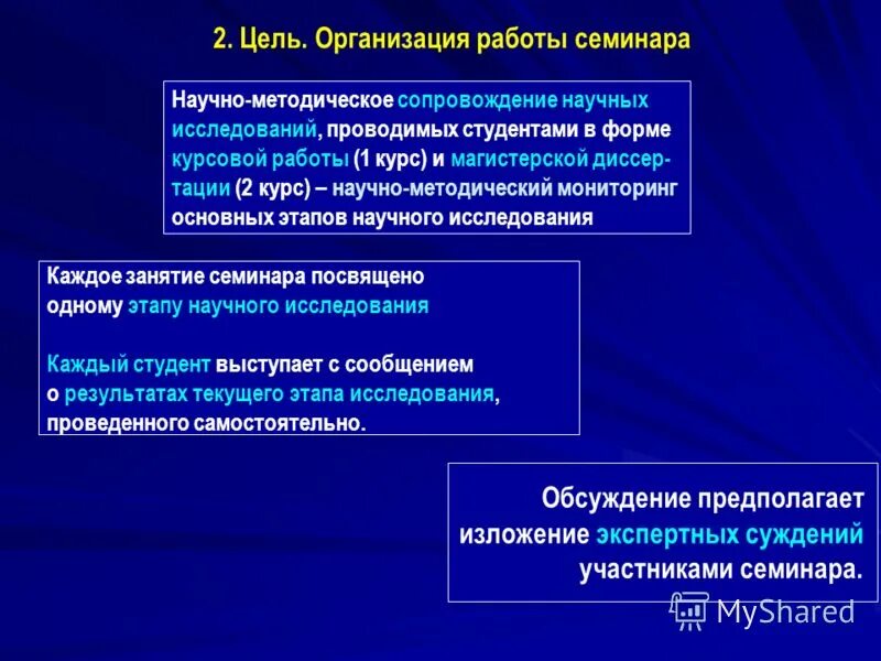 Научно-исследовательское и научно-методическое сопровождение. План проведения научного семинара. Формы работы на семинаре. Цель научного семинара.