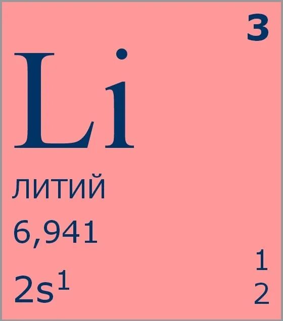 Лития на русском языке. Литий в таблице Менделеева. Химический элемент литий карточка. Литий знак химического элемента. Изображение химического элемента литий.