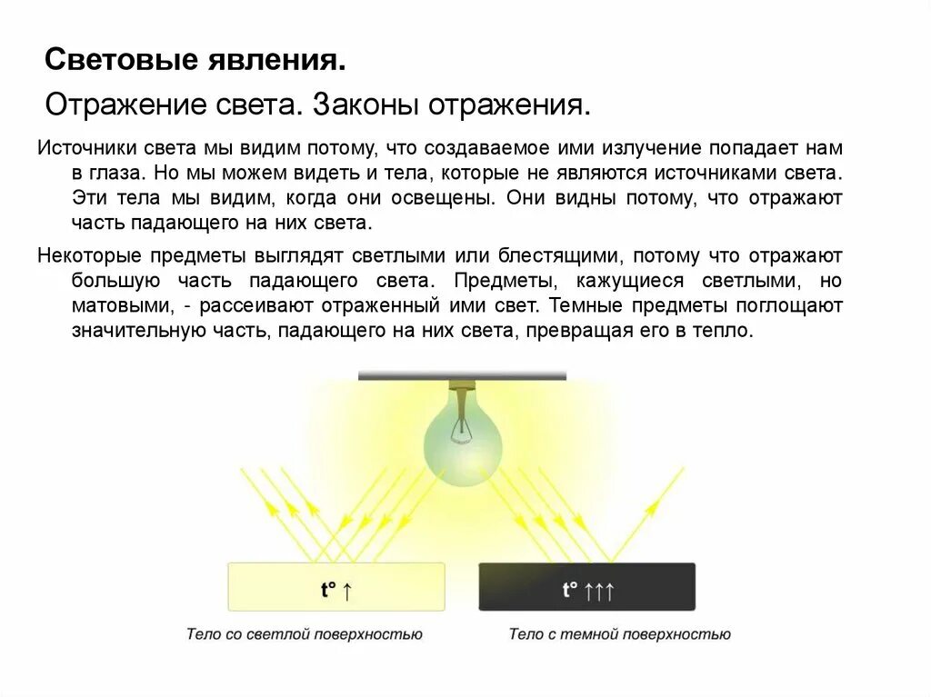 Отражение света диэлектриками. Закон отражения света 8 класс физика. Отражение света. Отраженный свет. Отражение света презентация.