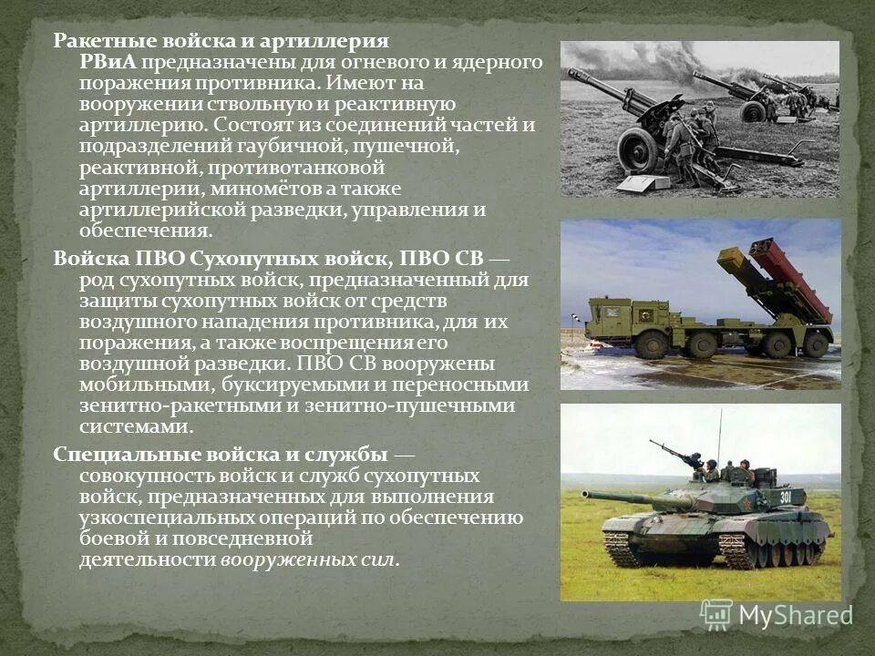 В какой род войск попал. Артиллерийские Сухопутные войска. Ракетно-артиллерийское вооружение сухопутных войск. Ракетно артиллерийские войска. Ракетные и артиллерийские Сухопутные войска.