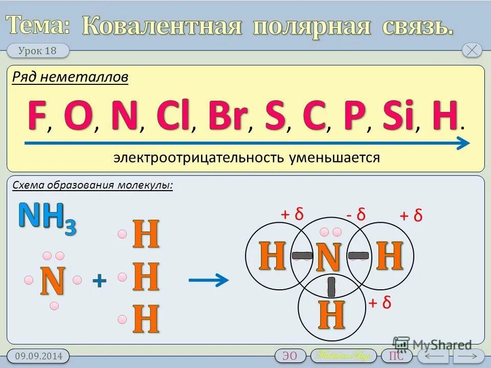 Kci химической связи