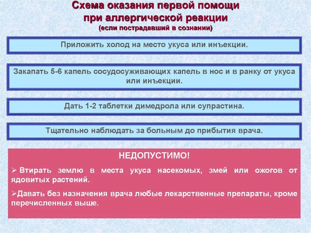 Последовательность действий оказания первой. Неотложная помощь при аллергических реакциях. Алгоритм действия при острой аллергической реакции. Алгоритм оказания первой помощи при острых аллергических реакциях. Первая неотложная помощь при острых аллергических реакциях.