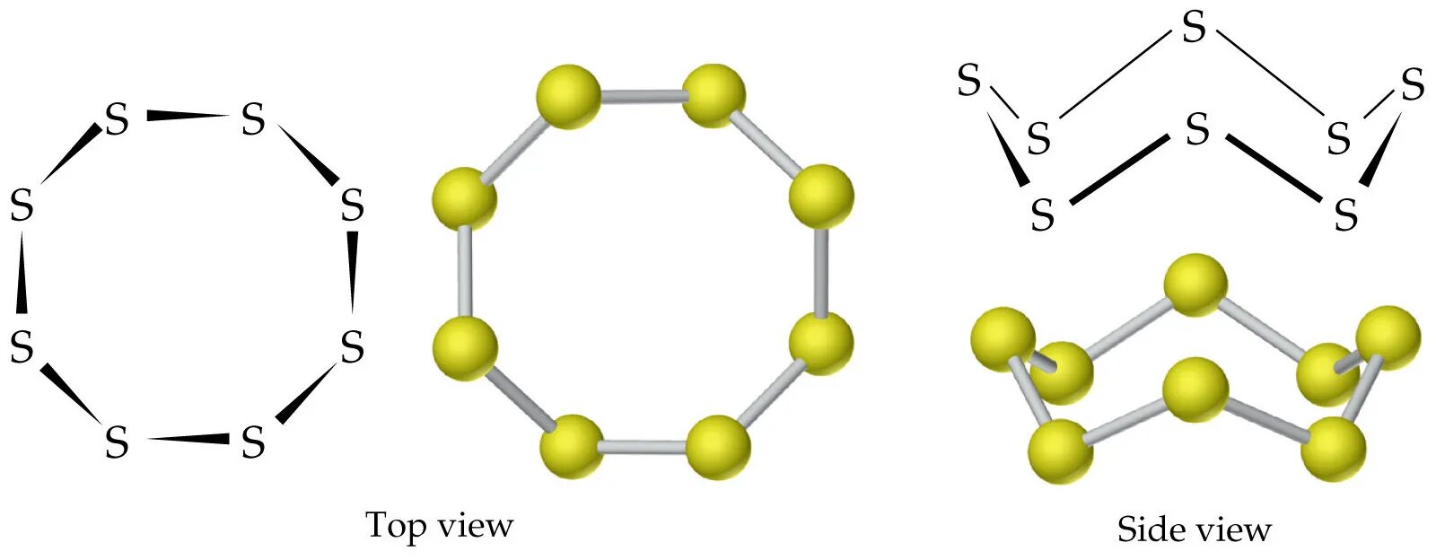 8 молекул серы. Сера строение молекулы. Ромбическая сера структура. Ромбическая сера строение молекулы. Кристаллическая структура серы.