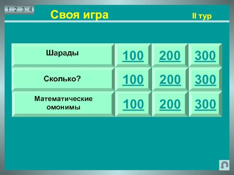 Сколько будет 200 100. Сколько будет 100 + 100. Сколько будет 100 100 100 100.